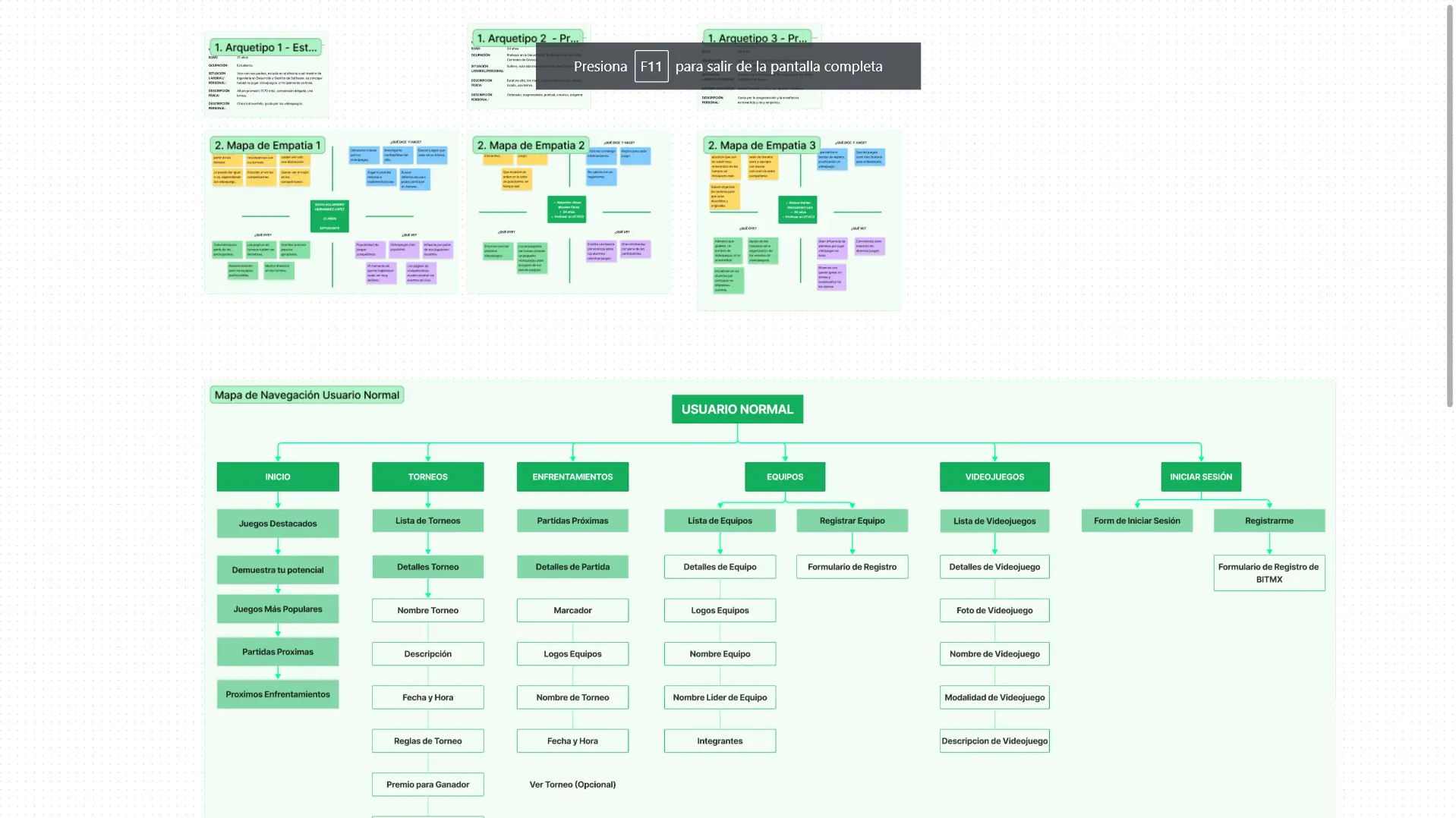 Captura de pantalla del proyecto User Story Mapping - BIT TOURNAMENT 2023 - UX Research · Agile